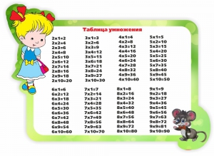 Стенд резной "Таблица умножения" Вариант 3 - fgospostavki.ru - Рязань