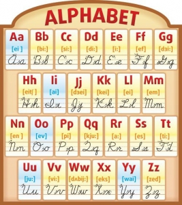 Стенд резной "Алфавит" - fgospostavki.ru - Рязань