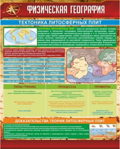 Стенд "Физическая география. Тектоника литосферных плит" - fgospostavki.ru - Рязань