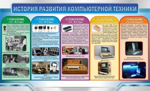 Стенд "История развития компьютерной техники" Вариант 2 - fgospostavki.ru - Рязань