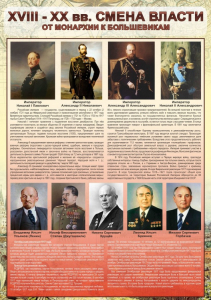 Стенд "Смена власти. От монархии к большевикам" - fgospostavki.ru - Рязань