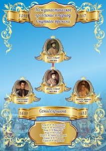 Стенд "Междинастическое правление в смутное время" - fgospostavki.ru - Рязань