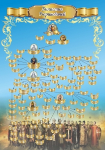 Стенд "Династия Рюриковичей" Вариант 1 - fgospostavki.ru - Рязань