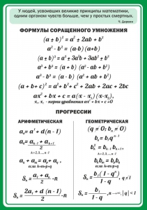 Стенд "Формулы сокращенного умножения" Вариант 1 - fgospostavki.ru - Рязань