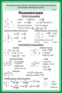Стенд "Планиметрия" - fgospostavki.ru - Рязань