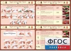 Стенд "Вязание крючком" - fgospostavki.ru - Рязань