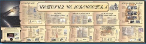 Настенное полотно "История человечества" (5000 х 1500 мм) - fgospostavki.ru - Рязань