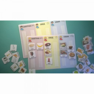 Визуальное расписание "Меню" - fgospostavki.ru - Рязань