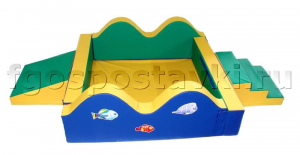 Сухой бассейн "Волна-1" 1,5х1,5м с аппликацией лестницой и скатом - fgospostavki.ru - Рязань