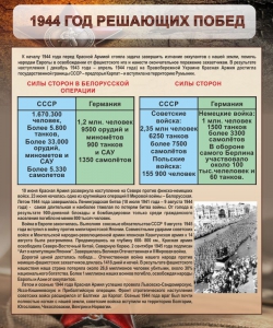 Стенд "1944 год решающих побед" - fgospostavki.ru - Рязань