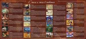 Стенд "Стили и эпохи в живописи" Вариант 2 - fgospostavki.ru - Рязань