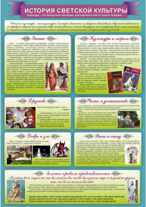 Стенд "История светской культуры" Вариант 2 - fgospostavki.ru - Рязань