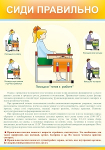 Стенд "Сиди правильно" - fgospostavki.ru - Рязань