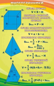 Стенд "Многогранники" - fgospostavki.ru - Рязань