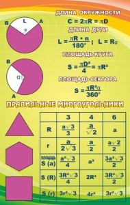 Стенд "Правильные многоугольники" - fgospostavki.ru - Рязань