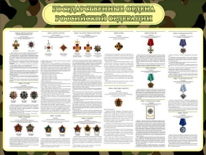 Стенд "Государственные ордена РФ" - fgospostavki.ru - Рязань