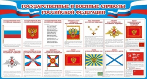 Стенд "Государственные и военные символы РФ" - fgospostavki.ru - Рязань