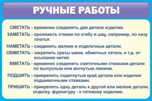 Стенд "Ручные работы" - fgospostavki.ru - Рязань