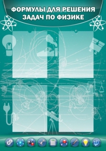 Стенд "Формулы для решения задач по физике" Вариант 3 - fgospostavki.ru - Рязань