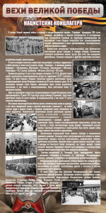 Стенд "НАЦИСТСКИЕ КОНЦЛАГЕРЯ" - fgospostavki.ru - Рязань