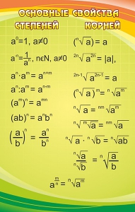 Стенд "Основные свойства степеней и корней - fgospostavki.ru - Рязань