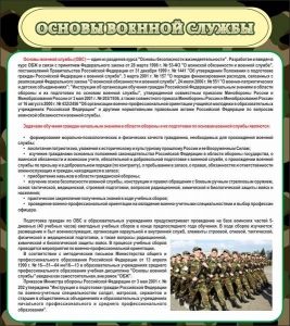 Стенд "Основы военной службы" - fgospostavki.ru - Рязань