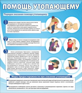 Стенд "Помощь утопающему" - fgospostavki.ru - Рязань