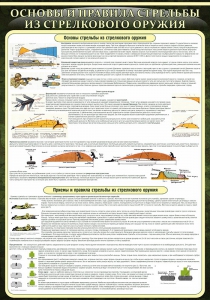 Стенд "Основные правила стрельбы из стрелкового оружия" - fgospostavki.ru - Рязань