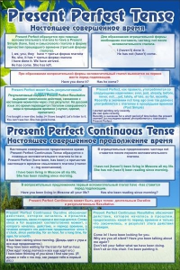 Стенд "Настоящее совершенное время" - fgospostavki.ru - Рязань