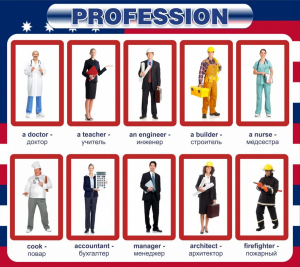 Стенд "Профессии" - fgospostavki.ru - Рязань