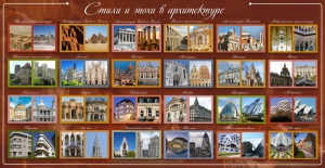 Стенд "Стили и эпохи в архитектуре" - fgospostavki.ru - Рязань