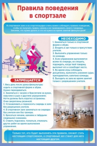 Стенд "Правила поведения в спортзале №1" - fgospostavki.ru - Рязань