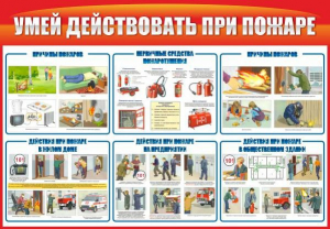 Стенд "Умей действовать при пожаре" - fgospostavki.ru - Рязань