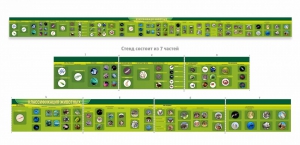 Стенд "Классификация групп животных" - fgospostavki.ru - Рязань