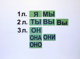 Набор магнитных карточек "Личные местоимения" (фон зелёный) - fgospostavki.ru - Рязань