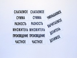 Набор магнитных карточек "Компоненты арифметических действий" - fgospostavki.ru - Рязань