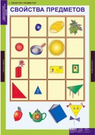 Комплект таблиц. Математика. Однозначные и многозначные числа. - fgospostavki.ru - Рязань