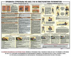 Плакат "Правила стрельбы из АКС-74У и пистолетов-пулеметов" - fgospostavki.ru - Рязань