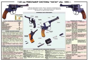 Плакат "7,62-мм револьвер системы "Наган" образец 1985 года" - fgospostavki.ru - Рязань
