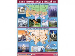 Таблица демонстрационная "Объекты всемирного наследия в Зарубежной Азии" (100*140) - fgospostavki.ru - Рязань