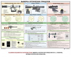Плакат "Выверка прицелов" - fgospostavki.ru - Рязань