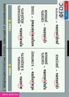 Комплект таблиц. Русский язык. Правописание гласных в корне слова. - fgospostavki.ru - Рязань