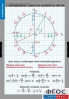 Комплект таблиц. Математика. Тригонометрические функции - fgospostavki.ru - Рязань
