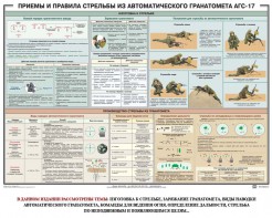 Плакат "Приемы и правила стрельбы из автоматического гранатомета АГС-17" - fgospostavki.ru - Рязань