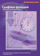 Интерактивные плакаты. Графики функций. Программно-методический комплекс - fgospostavki.ru - Рязань