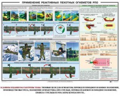 Плакат "Применение реактивных пехотных огнеметов РПО" - fgospostavki.ru - Рязань