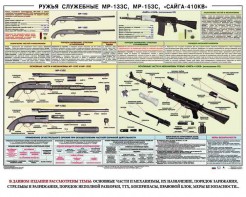 Плакат "Ружья служебные МР-133С, МР-153С, Сайга-410КВ" - fgospostavki.ru - Рязань
