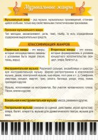 Стенд "Музыкальные жанры" - fgospostavki.ru - Рязань