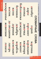 Комплект таблиц. Русский язык. Словарные слова. - fgospostavki.ru - Рязань