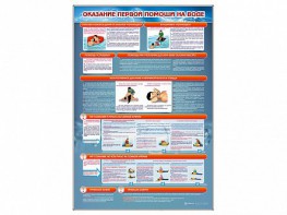 Стенд "Оказание первой помощи на воде" - fgospostavki.ru - Рязань
